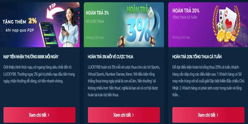 Phương thức thanh toán an toàn tại twin68